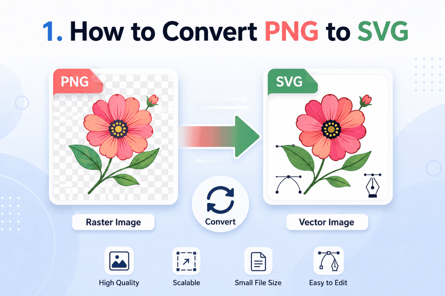 How to convert PNG to SVG