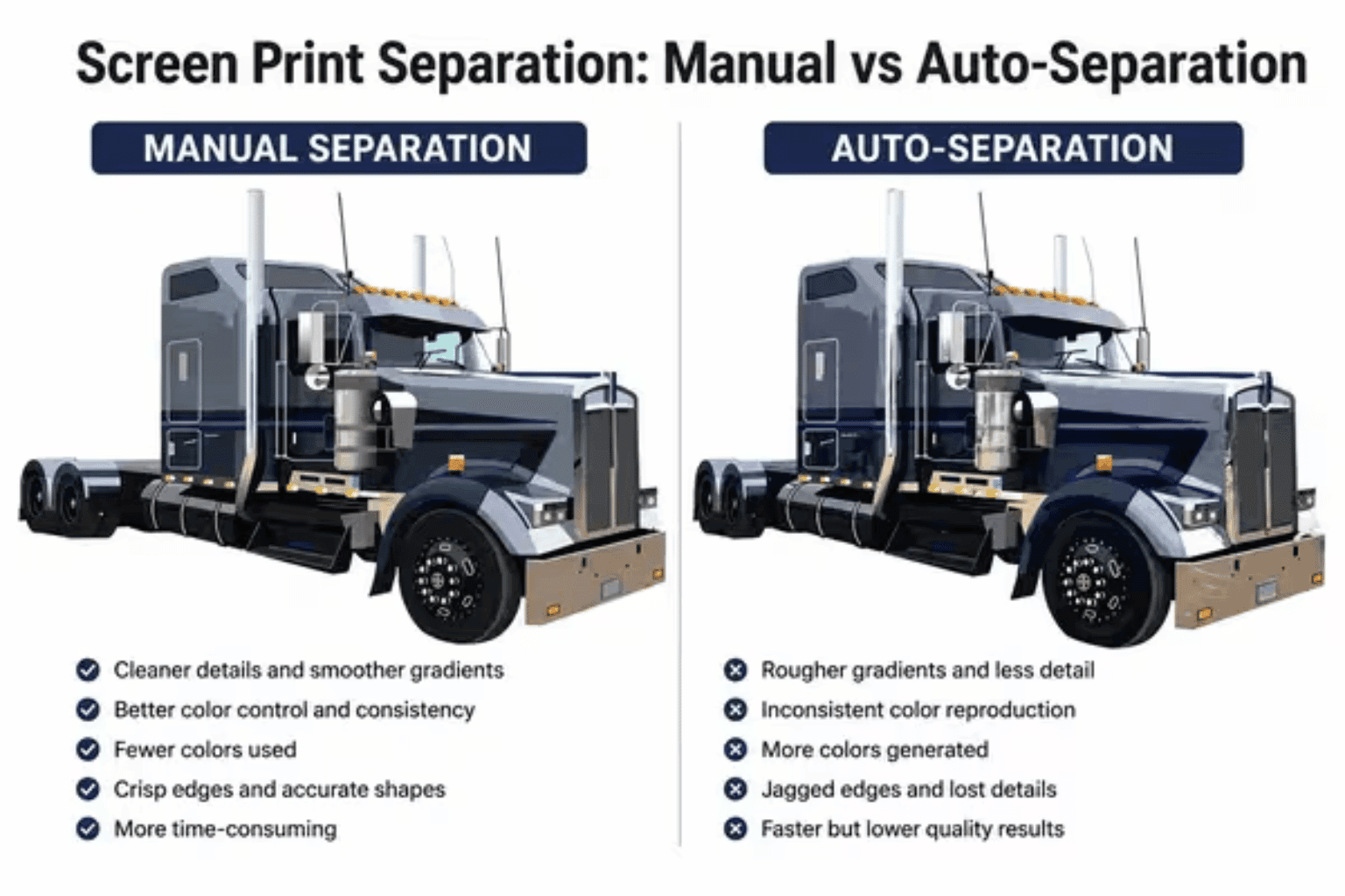 Why Manual Color Separation Beats Auto-Separation
